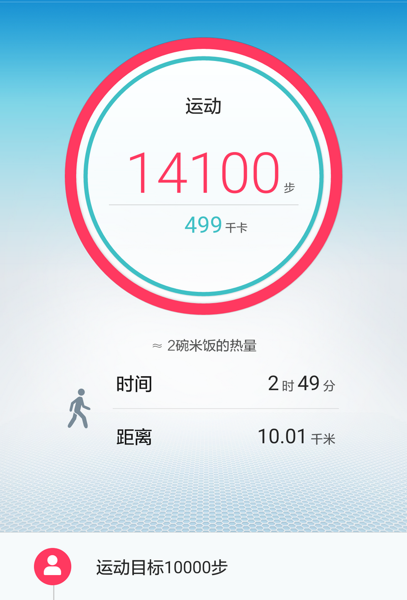 这一大早出来走走的感觉还是蛮好的-万荀网