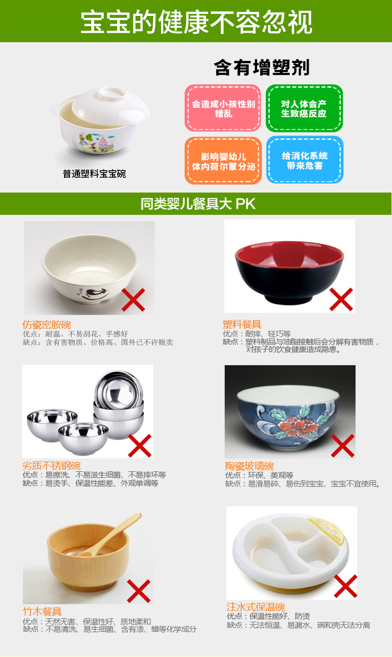 图片[7]-进口304不锈钢保温碗婴幼儿防摔餐具恒温食物保温碗-万荀网