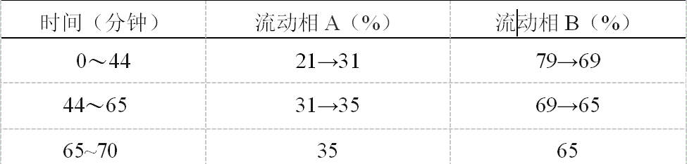 图片[2]-川乌-万荀网
