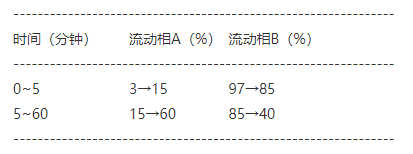 图片[2]-颠茄流浸膏-万荀网