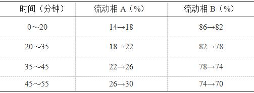 图片[2]-石斛-万荀网