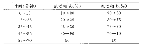 图片[2]-丹参水提物（丹参总酚酸提取物）-万荀网