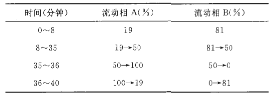 图片[2]-甘草浸膏-万荀网