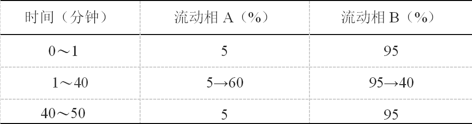 图片[2]-车前子-万荀网