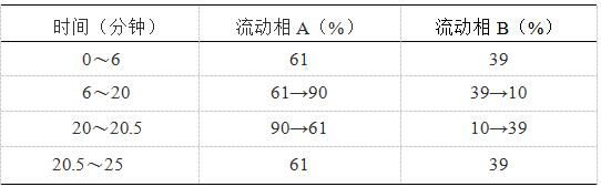 图片[2]-丹参-万荀网