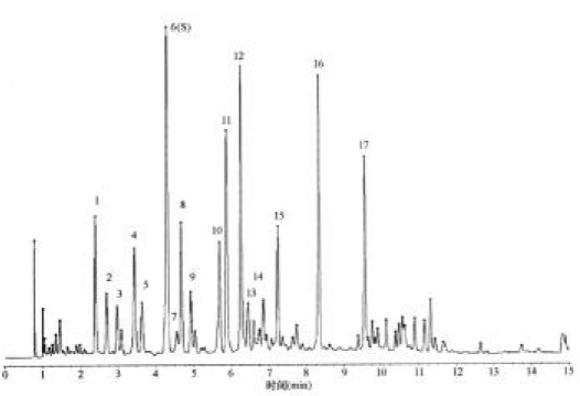图片[6]-银杏叶提取物-万荀网