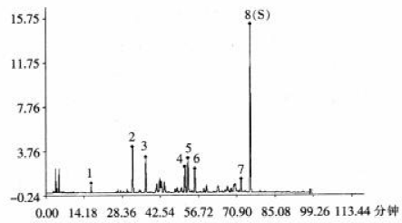 图片[2]-满山红油-万荀网