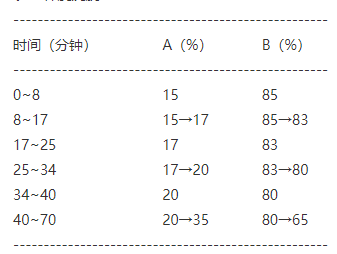图片[3]-银杏叶提取物-万荀网