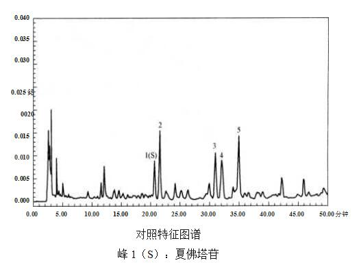 图片[3]-石斛-万荀网
