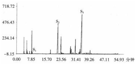 图片[2]-薄荷素油-万荀网