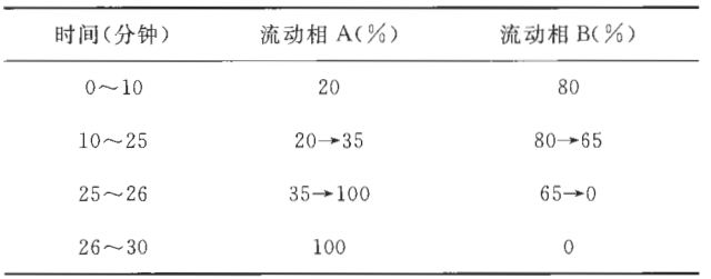 图片[4]-肿节风浸膏-万荀网