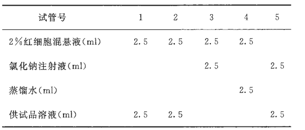图片[3]-灯盏花素-万荀网