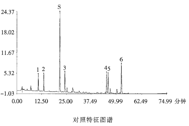 图片[3]-茵陈提取物-万荀网