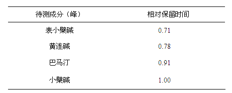 图片[2]-黄连-万荀网