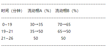 七叶神安片-万荀网