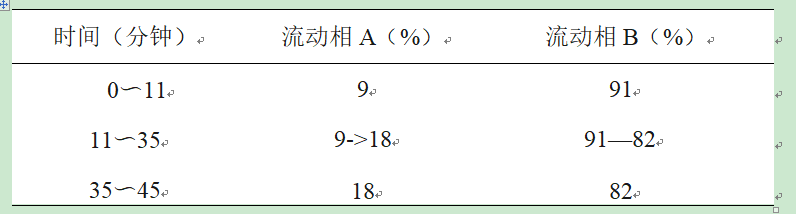 图片[2]-独一味-万荀网
