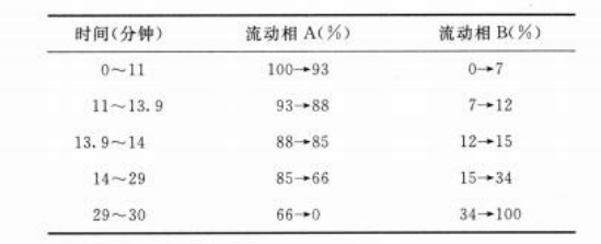 图片[3]-龟甲胶-万荀网