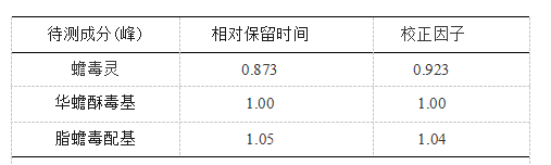 图片[4]-蟾酥-万荀网