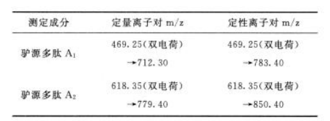 图片[4]-阿胶-万荀网
