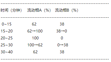 十味消渴胶囊-万荀网