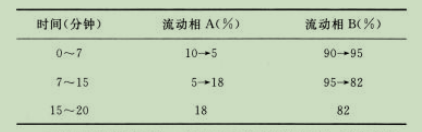 图片[2]-拳参-万荀网