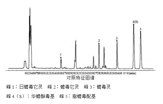 图片[2]-蟾酥-万荀网