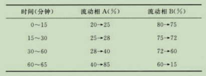 图片[2]-穿心莲-万荀网