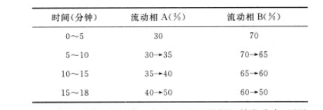 图片[2]-桑叶-万荀网