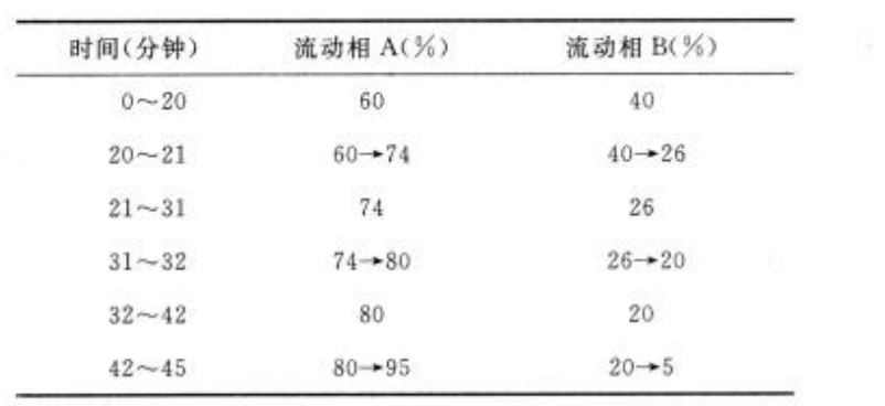 图片[2]-草豆蔻-万荀网