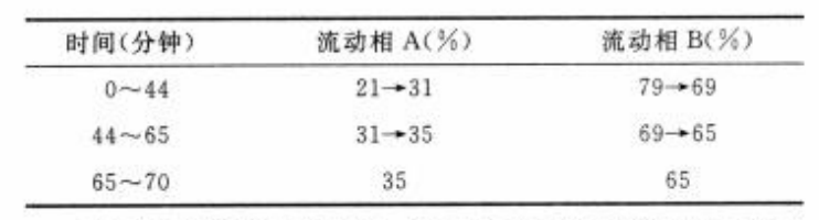 图片[2]-草乌-万荀网