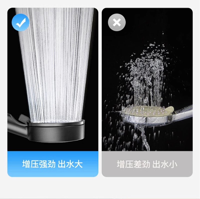 图片[6]-LEUNITA增压过滤花洒净水除垢通用滤芯自动过滤大面板透明花洒-万荀网