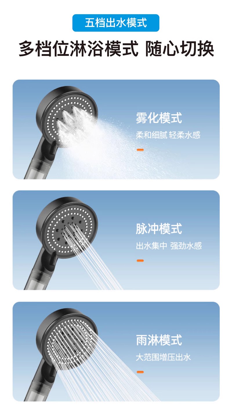 图片[13]-LEUNITA增压过滤花洒净水除垢通用滤芯自动过滤大面板透明花洒-万荀网