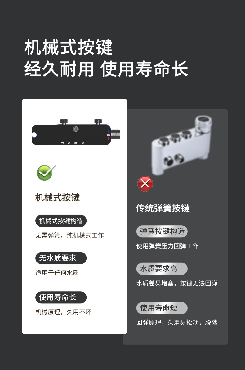 图片[18]-氛围灯恒温淋浴花洒套装枪灰色智能数显增压钢琴按键大置物台花洒-万荀网