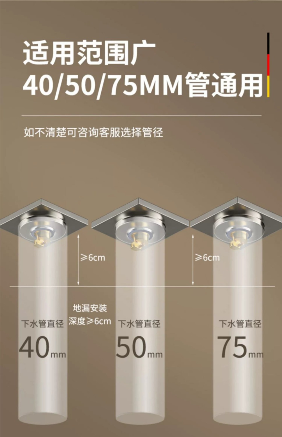 图片[12]-多色全铜防臭地漏长方形隐形淋浴房洗衣机卫生间专用LEUNITA官方-万荀网