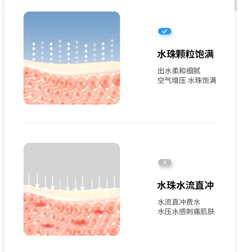 图片[8]-LEUNITA增压过滤花洒净水除垢通用滤芯自动过滤大面板透明花洒-万荀网