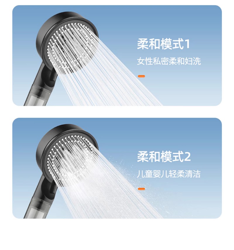 图片[14]-LEUNITA增压过滤花洒净水除垢通用滤芯自动过滤大面板透明花洒-万荀网