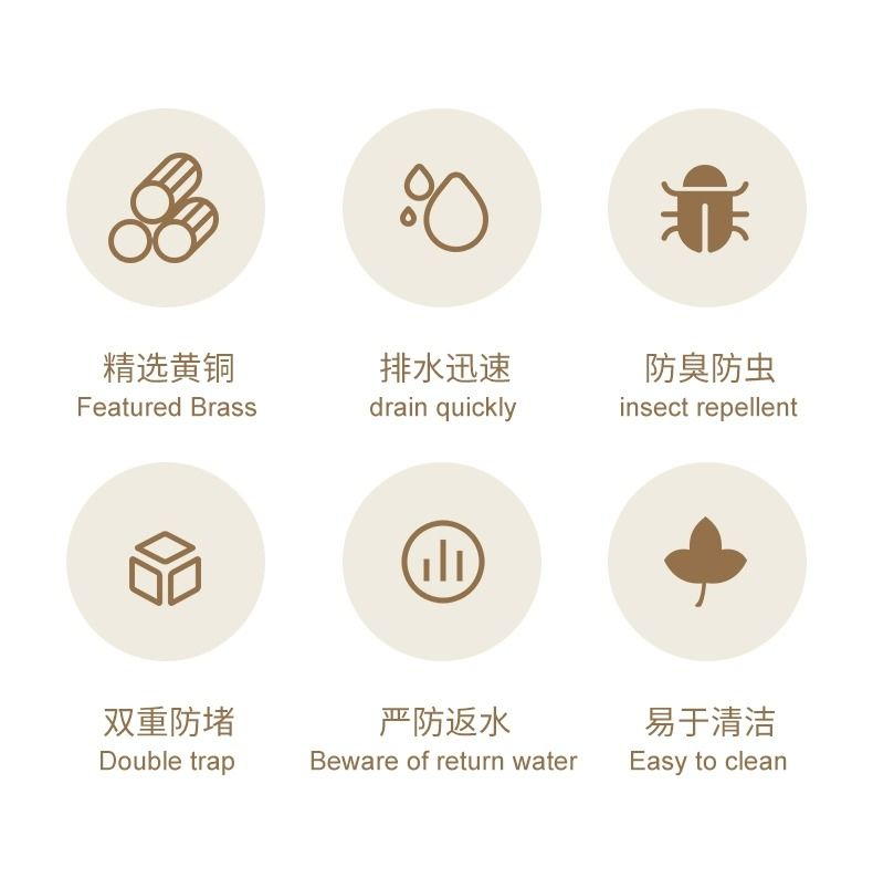 图片[4]-多色全铜防臭地漏长方形隐形淋浴房洗衣机卫生间专用LEUNITA官方-万荀网