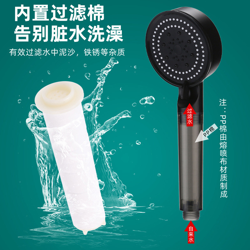 万荀网-社区生活能量站