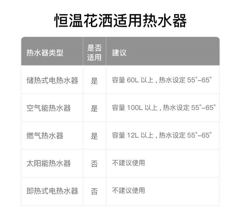 图片[37]-氛围灯恒温淋浴花洒套装枪灰色智能数显增压钢琴按键大置物台花洒-万荀网