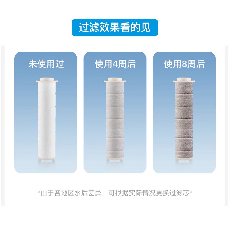 图片[11]-LEUNITA增压过滤花洒净水除垢通用滤芯自动过滤大面板透明花洒-万荀网