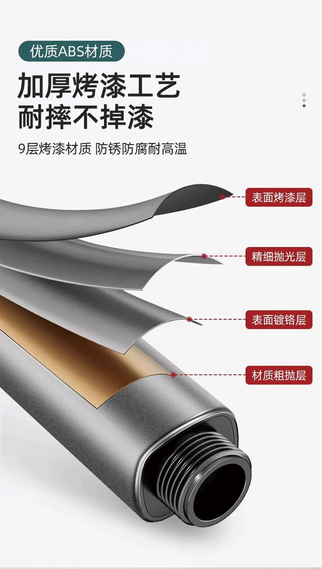 图片[10]-LEUNTA增压可调花洒大气面板超级增压多档位高级ABS手动空气花洒-万荀网