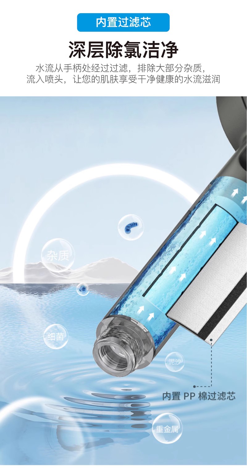 图片[10]-LEUNITA增压过滤花洒净水除垢通用滤芯自动过滤大面板透明花洒-万荀网